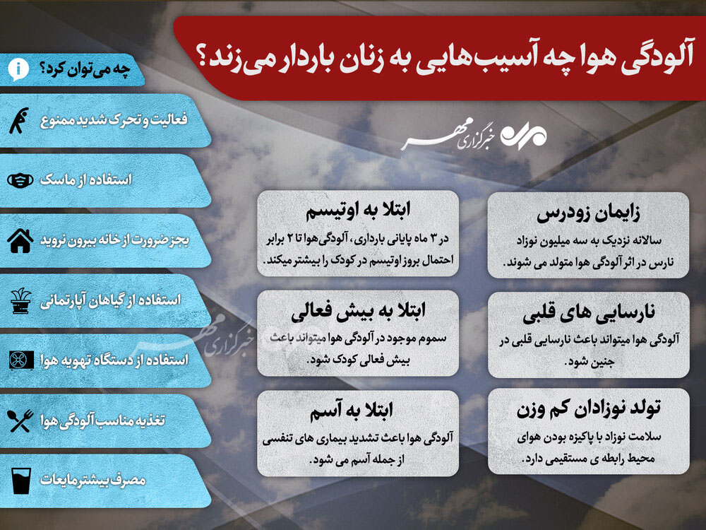 سلامت زنان باردار